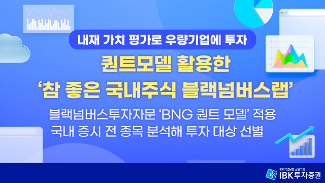 IBK투자증권 제공.